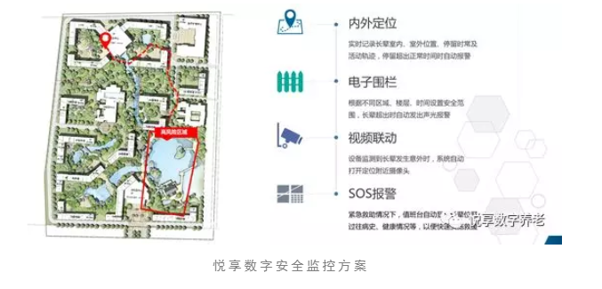 養(yǎng)老院服務(wù)質(zhì)量建設(shè)：“心動(dòng)”？不如“行動(dòng)”(圖9)