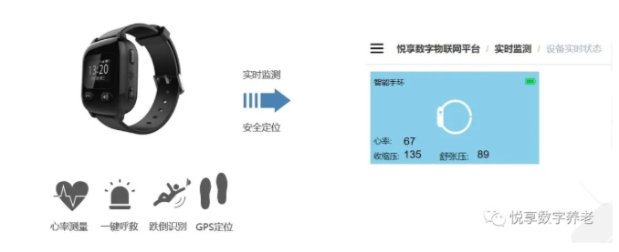 寧波路口信號(hào)燈摁下“暫停鍵”，科技讓愛心有溫度地傳遞(圖2)