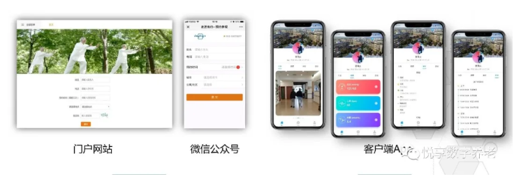 做養(yǎng)老，如何高效營銷？(圖1)