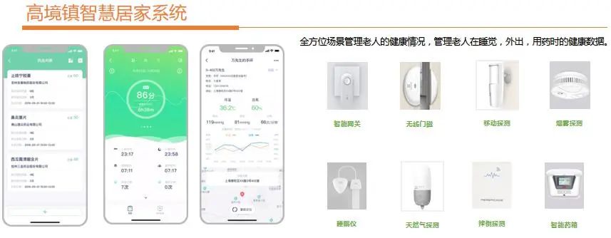 用心用情，高境鎮(zhèn)打造家門口的智慧養(yǎng)老服務(wù)圈(圖13)